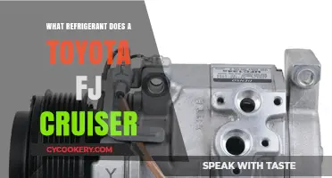 Toyota FJ Cruiser Refrigerant Type: A Comprehensive Guide