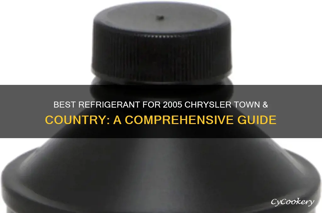what refrigerant for 05 town and country
