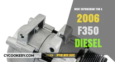 Best Refrigerant Options for 2006 F350 Diesel Trucks: A Guide