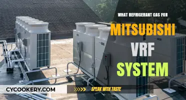 Best Refrigerant Gas Options for Mitsubishi VRF Systems Explained