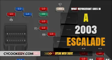 2003 Escalade Refrigerant Guide: Correct Type for Optimal Performance