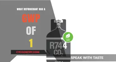 Eco-Friendly Cooling: Discover the Refrigerant with a GWP of 1