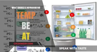 Optimal Refrigerator Temperature: Ensuring Food Safety and Freshness at Home