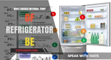 Optimal Refrigerator Temperature: Keeping Food Fresh and Safe at Home