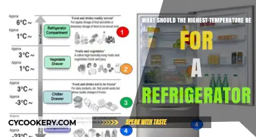 Optimal Refrigerator Temperature: Keeping Food Fresh and Safe Efficiently