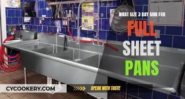 Full-Sheet Pans and the Perfect 3-Bay Sink