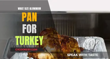 Aluminum Pan Size for Roasting Turkey