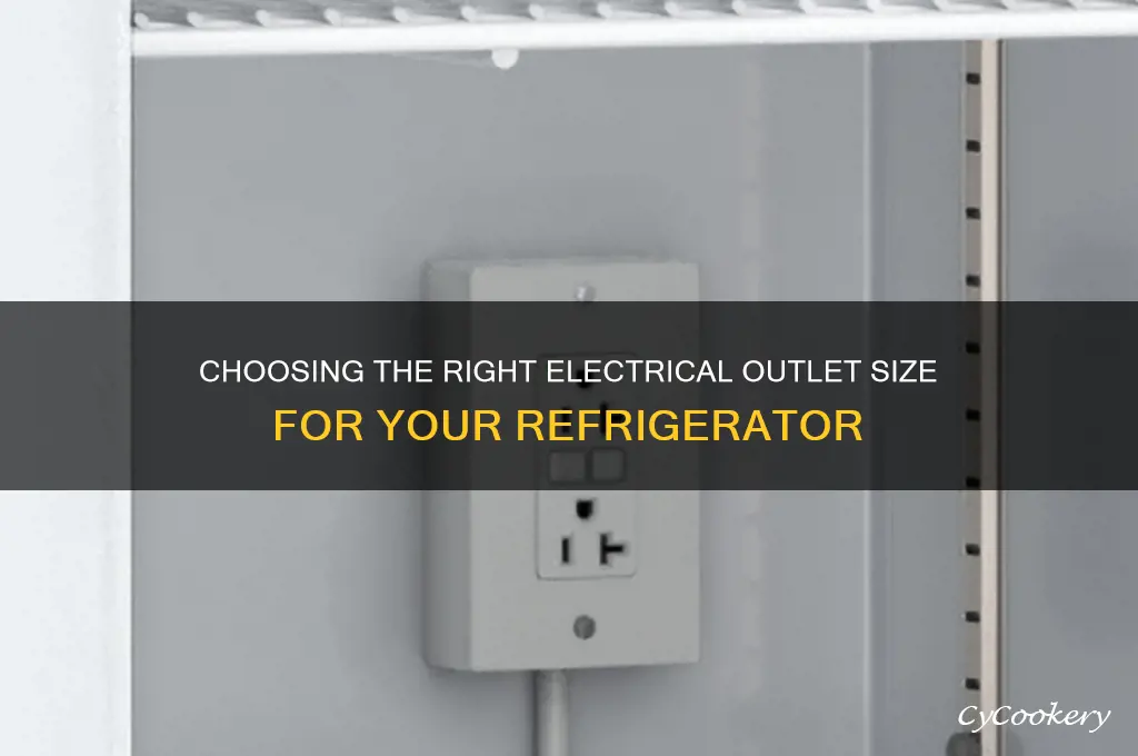what size electrical outlet for a refrigerator