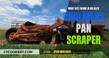 Pan Scraper Power: Engine Size in Allis-Chalmers