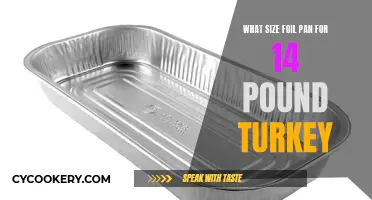 Foil Pan Size for a 14-Pound Turkey