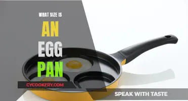 The Perfect Egg Pan Size