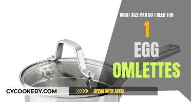 Small Pan, Big Flavor: Egg Omelette