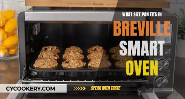 Breville Smart Oven: Pan Size Guide