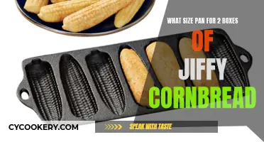 Perfect Pan Size for Jiffy Cornbread