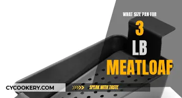 Meatloaf Pan Size Guide