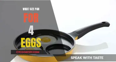 Pan Size for Four Eggs: