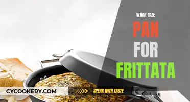 Frittata Pan Size: What's Best?