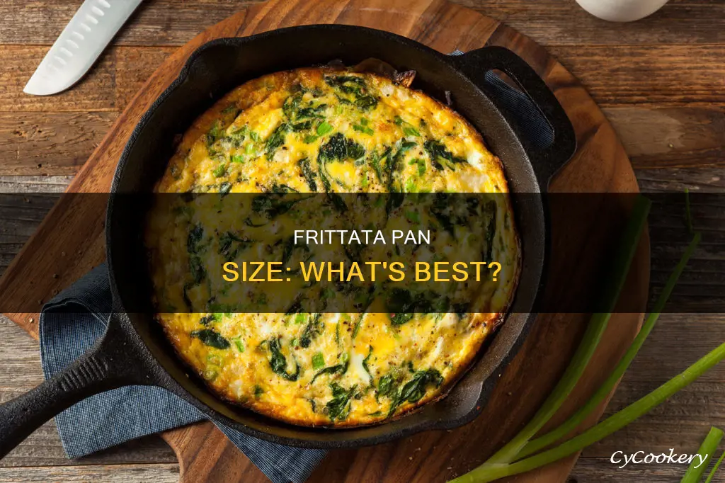 what size pan for frittata