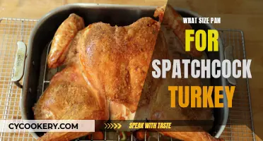 Spatchcock Turkey: Picking the Right Pan