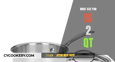 Pan Size for 2-Quart Capacity