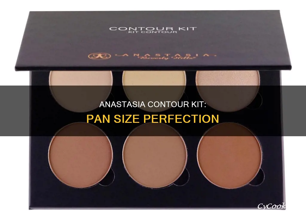 what size pan is anastasia contour