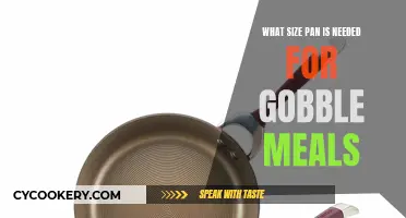 Gobble Meal Pan Sizes: What You Need