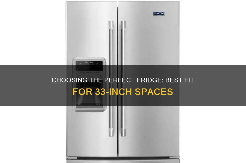 what size refrigerator for 33 inch opening