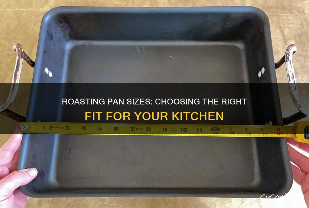 what size roasting pan should I get