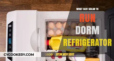 Sizing Solar Power for Dorm Refrigerators: A Practical Guide