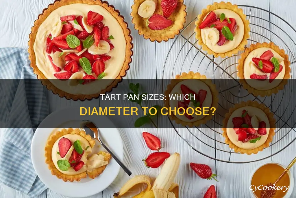 what size tart pan should I get