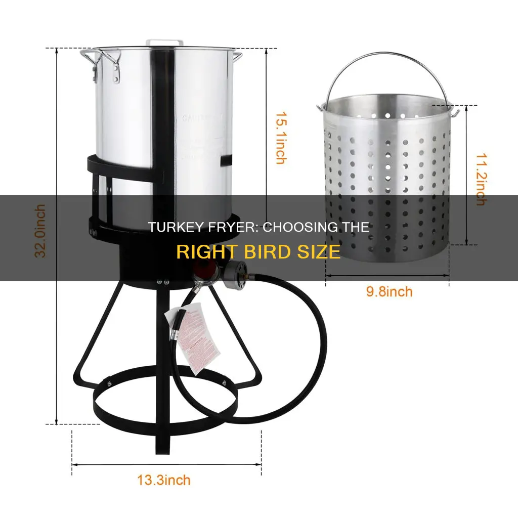 what size turkey can be cooked in a turkey fryer