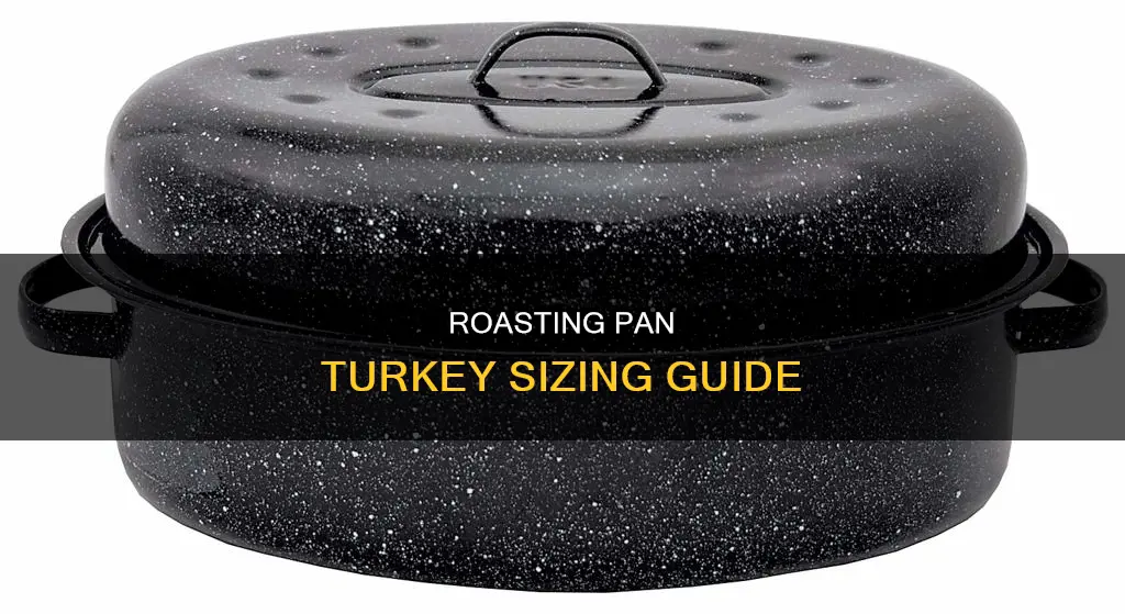 what size turkey for a 7 qt roasting pan