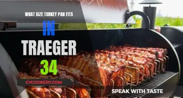 Big Turkey, Small Traeger: Pan Size Matters