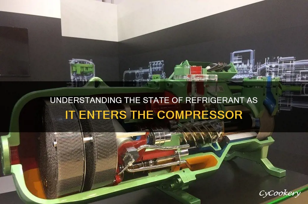 what state does refrigerant enter the compressor