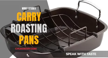 Where to Buy Roasting Pans