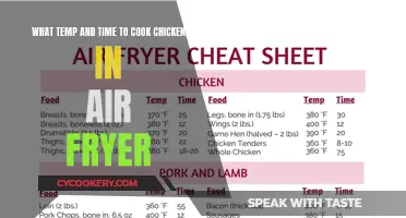 Mastering the Air Fryer: Chicken Cooking Times and Temperatures Revealed