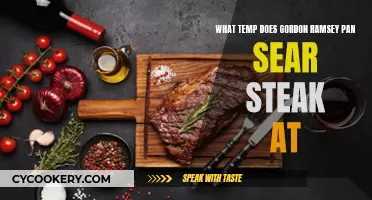 Gordon's Pan-Seared Steak Secrets