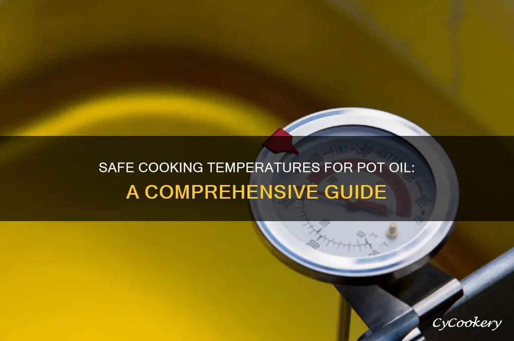 what temp is pot oil safe to cook at