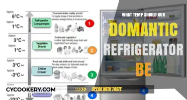 Ideal Romantic Refrigerator Temperature: Keeping Your Food Fresh and Safe