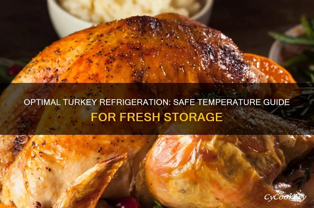 what temp should turkey be refrigerated at