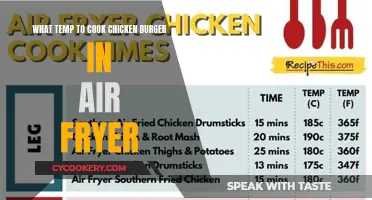 Perfectly Cooked Chicken Burgers: Air Fryer Temperature Guide