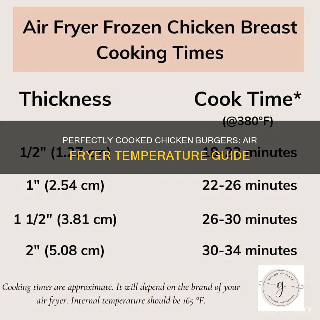 what temp to cook chicken burger in air fryer