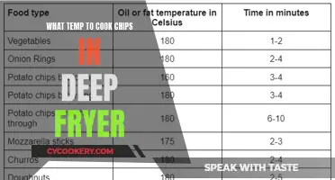 The Perfect Temperature for Deep-Frying Chips