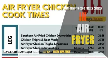 Perfectly Cooked Chicken: Air Fryer Temperature Guide