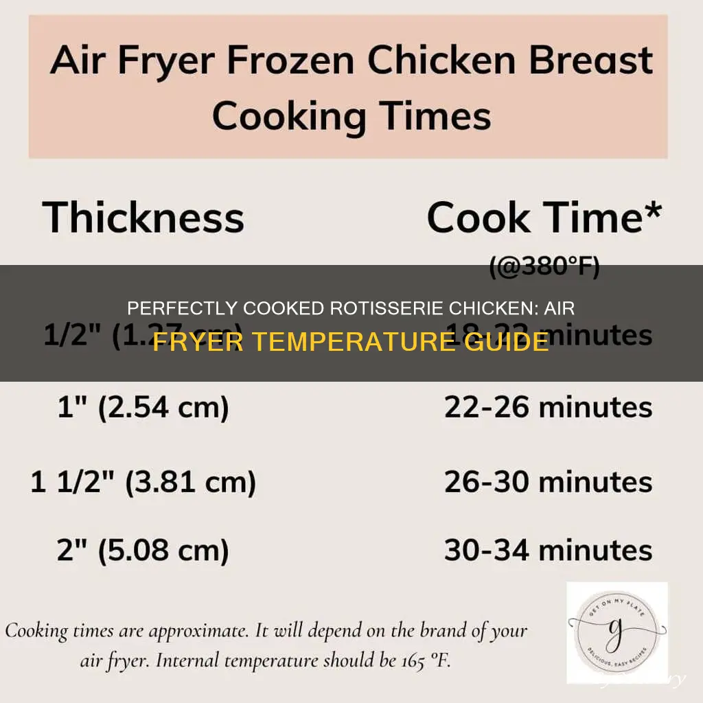 what temp to cook rotisserie chicken in air fryer