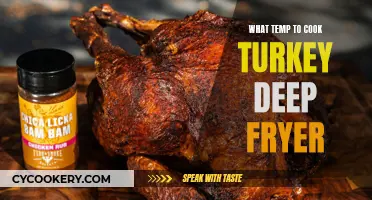 Deep-Frying Turkey: The Ideal Temperature Range