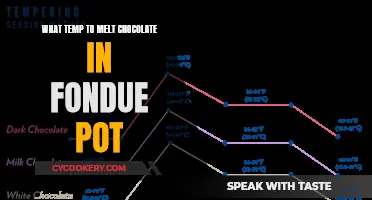 The Perfect Temperature for Melting Chocolate in a Fondue Pot