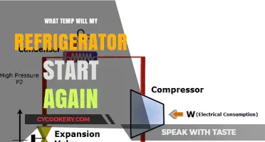 Understanding Your Fridge: When and Why It Restarts After Reaching Temp