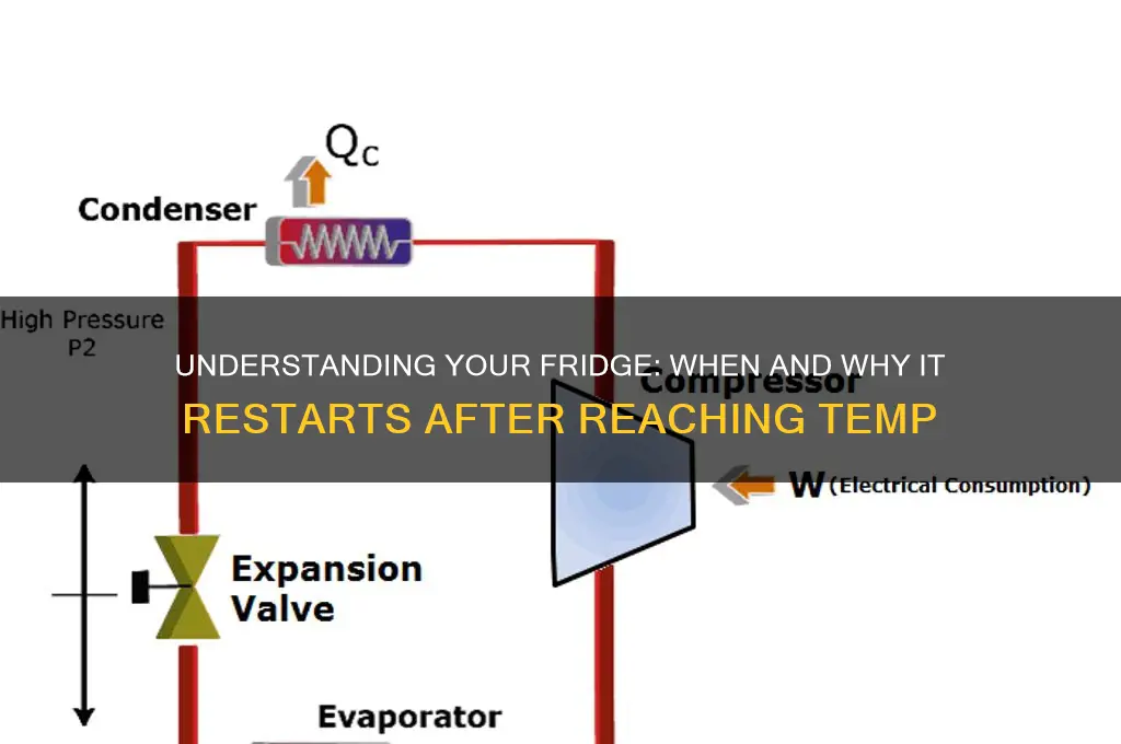 what temp will my refrigerator start again