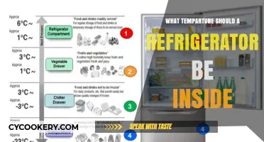 Optimal Fridge Temperature: Keeping Your Food Fresh and Safe Inside